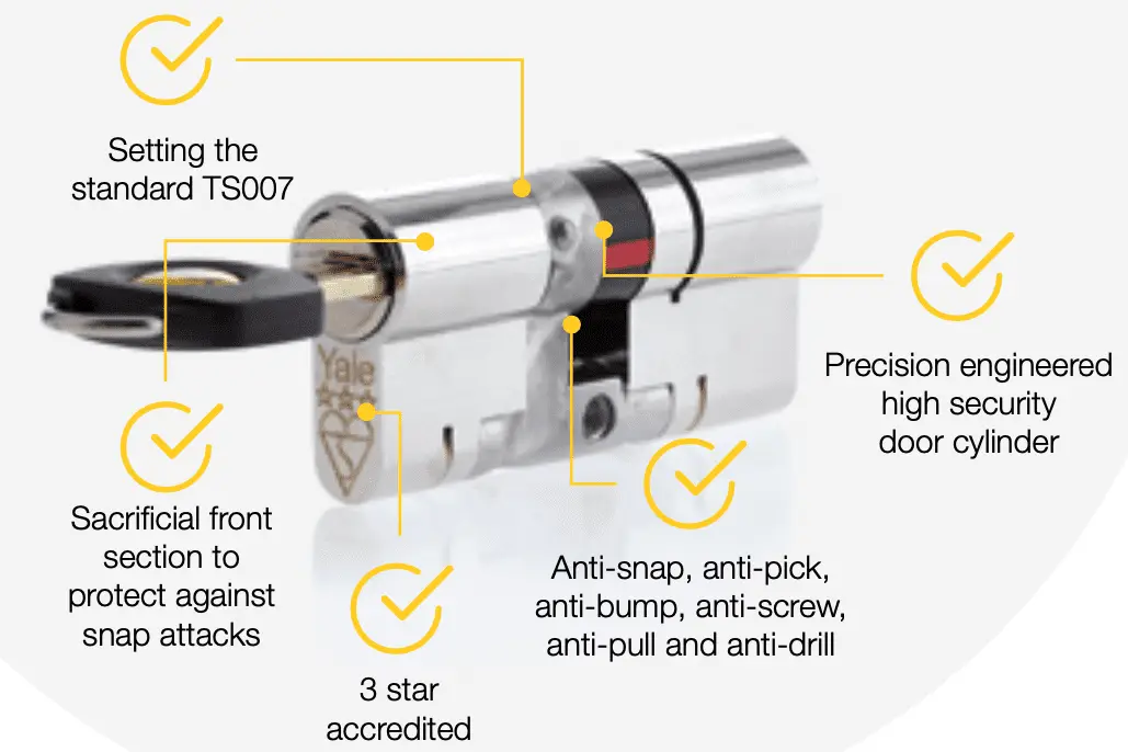 Yale TS007 3-star anti-snap door cylinder lock