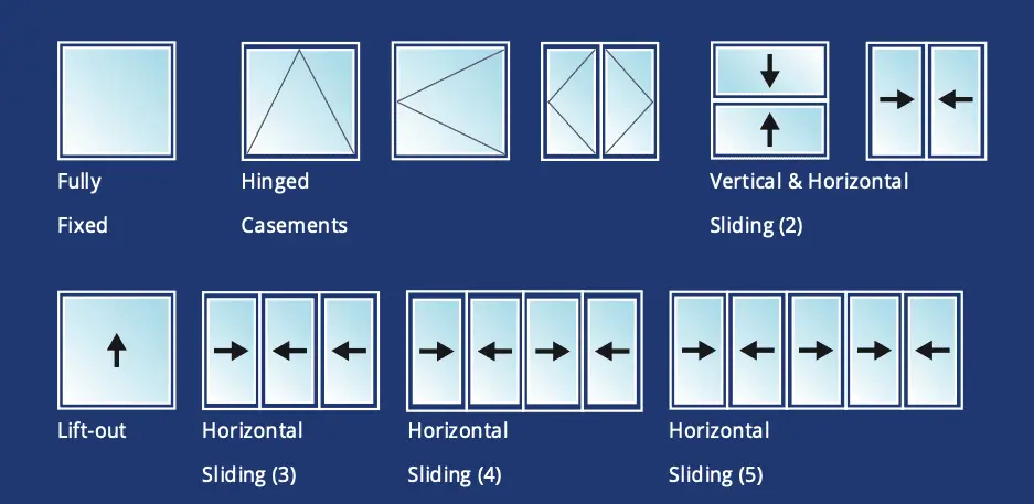 Secondary glazing styles: fixed, hinged, lift-out and sliding options